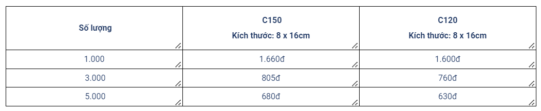 Bảng giá tham khảo mới nhất tại in Nguyên Phong